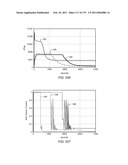 IRREGULAR PATTERN TREATMENT OF A SUBSURFACE FORMATION diagram and image