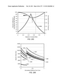 IRREGULAR PATTERN TREATMENT OF A SUBSURFACE FORMATION diagram and image