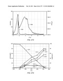 IRREGULAR PATTERN TREATMENT OF A SUBSURFACE FORMATION diagram and image