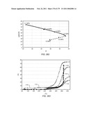 IRREGULAR PATTERN TREATMENT OF A SUBSURFACE FORMATION diagram and image