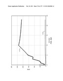 IRREGULAR PATTERN TREATMENT OF A SUBSURFACE FORMATION diagram and image