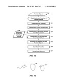 Method For Geophysical And Stratigraphic Interpretation Using Waveform Anomalies diagram and image