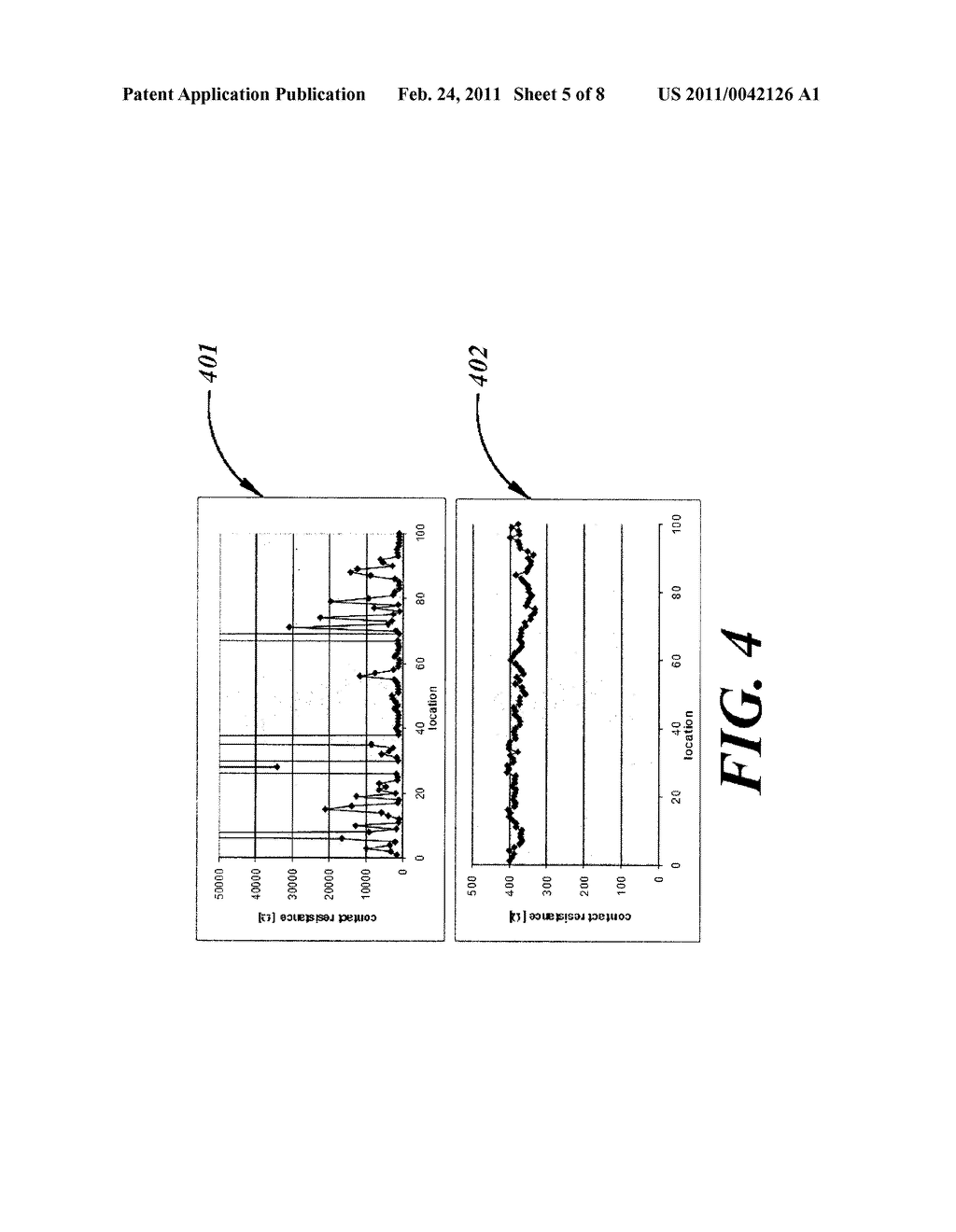 CONTACT RESISTANCE MEASUREMENT FOR RESISTANCE LINEARITY IN NANOSTRUCTURE THIN FILMS - diagram, schematic, and image 06