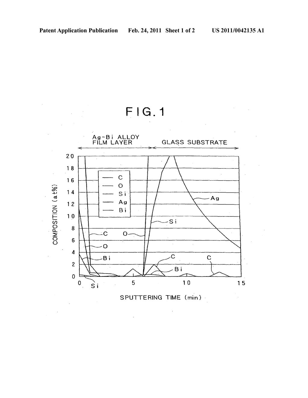 AG BASE ALLOY THIN FILM AND SPUTTERING TARGET FOR FORMING AG BASE ALLOY THIN FILM - diagram, schematic, and image 02