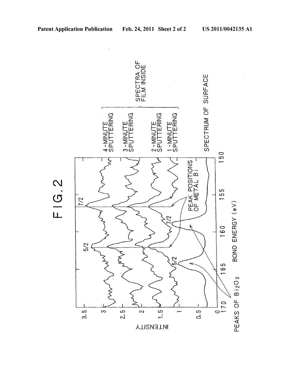 AG BASE ALLOY THIN FILM AND SPUTTERING TARGET FOR FORMING AG BASE ALLOY THIN FILM - diagram, schematic, and image 03