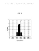 DEVICE AND METHOD FOR CLASSIFYING PARTICLES diagram and image