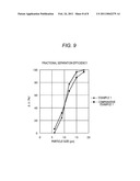 DEVICE AND METHOD FOR CLASSIFYING PARTICLES diagram and image