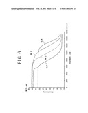 WASTE FLUID TREATING APPARATUS diagram and image