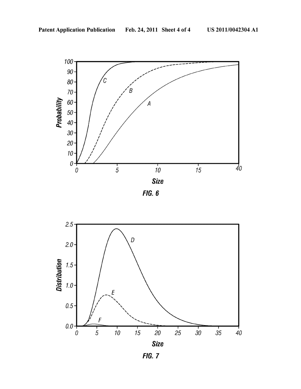 Method And Apparatus To Enhance Separation Performance Of A Lean And Low Mean Size Dispersed Phase From A Continuous Phase - diagram, schematic, and image 05