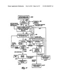 METHODS AND APPARATUSES TO REDUCE HYDROGEN SULFIDE IN A BIOGAS diagram and image