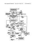 METHODS AND APPARATUSES TO REDUCE HYDROGEN SULFIDE IN A BIOGAS diagram and image