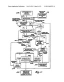 METHODS AND APPARATUSES TO REDUCE HYDROGEN SULFIDE IN A BIOGAS diagram and image