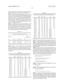 PROCESS CONTROL FOR AN IMMERSED MEMBRANE SYSTEM diagram and image