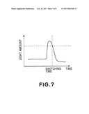 IMPRINT METHOD, IMPRINT APPARATUS, AND PROCESS FOR PRODUCING CHIP diagram and image