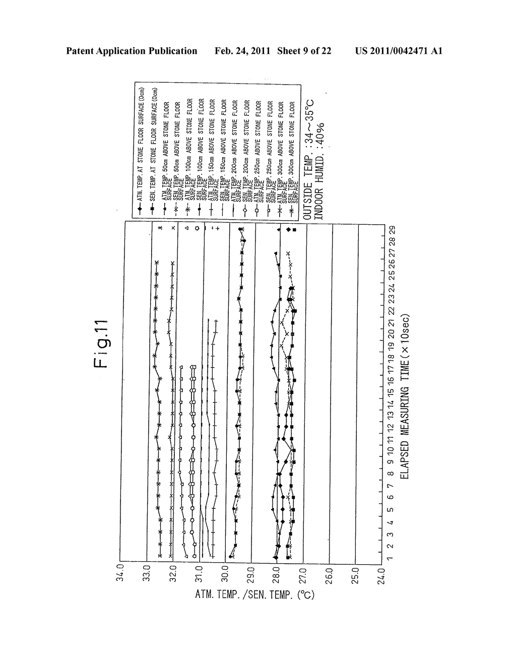 INDOOR ENVIRONMENT REGULATING SYSTEM - diagram, schematic, and image 10