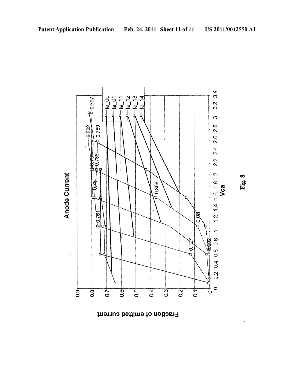 Image Sensor Cell for Night Vision - diagram, schematic, and image 12