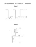 IMAGE SENSOR diagram and image