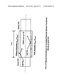 Optical fiber based sensor system suitable for monitoring remote aqueous infiltration diagram and image