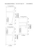 FLUORESCENCE QUANTIFICATION AND IMAGE ACQUISITION IN HIGHLY TURBID MEDIA diagram and image