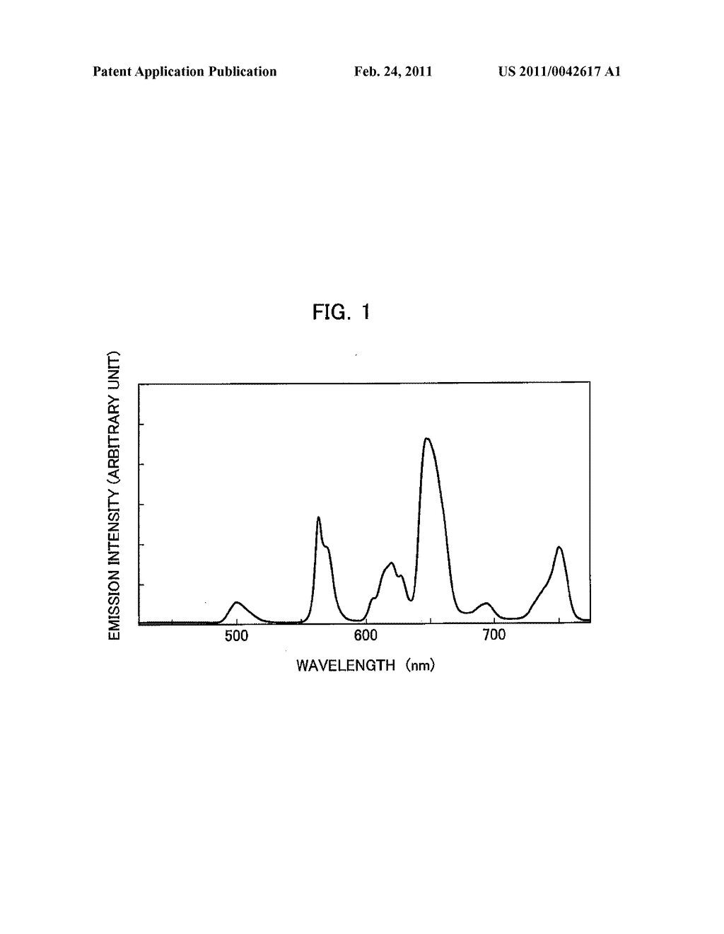 TRANSPARENT PHOSPHOR AND PROCESS FOR PRODUCING THE TRANSPARENT PHOSPHOR - diagram, schematic, and image 02