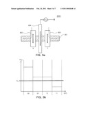 RECONFIGURABLE LOGIC DEVICE USING SPIN ACCUMULATION AND DIFFUSION diagram and image