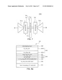 RECONFIGURABLE LOGIC DEVICE USING SPIN ACCUMULATION AND DIFFUSION diagram and image