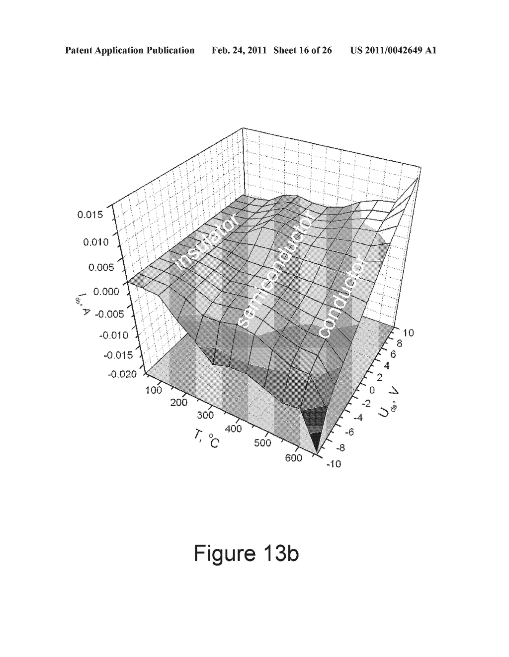 Thin-Film Transistor, Carbon-Based Layer and Method of Producing Thereof - diagram, schematic, and image 17