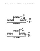 High Efficiency Electroluminescent Devices and Methods for Producing the Same diagram and image