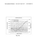 High Efficiency Electroluminescent Devices and Methods for Producing the Same diagram and image