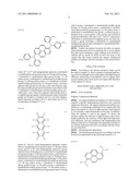 ORGANIC LUMINESCENT MEDIUM AND ORGANIC EL DEVICE diagram and image