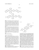 ORGANIC LUMINESCENT MEDIUM AND ORGANIC EL DEVICE diagram and image