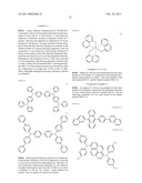 ORGANIC LUMINESCENT MEDIUM AND ORGANIC EL DEVICE diagram and image