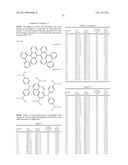 ORGANIC LUMINESCENT MEDIUM AND ORGANIC EL DEVICE diagram and image