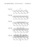 Coplanar waveguide having amorphous silicon layer between substrate and insulated layer and a manufacturing method thereof diagram and image