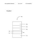 BUFFER BILAYERS FOR ELECTRONIC DEVICES diagram and image