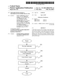 SWITCHING DEVICE HAVING A MOLYBDENUM OXYNITRIDE METAL GATE diagram and image