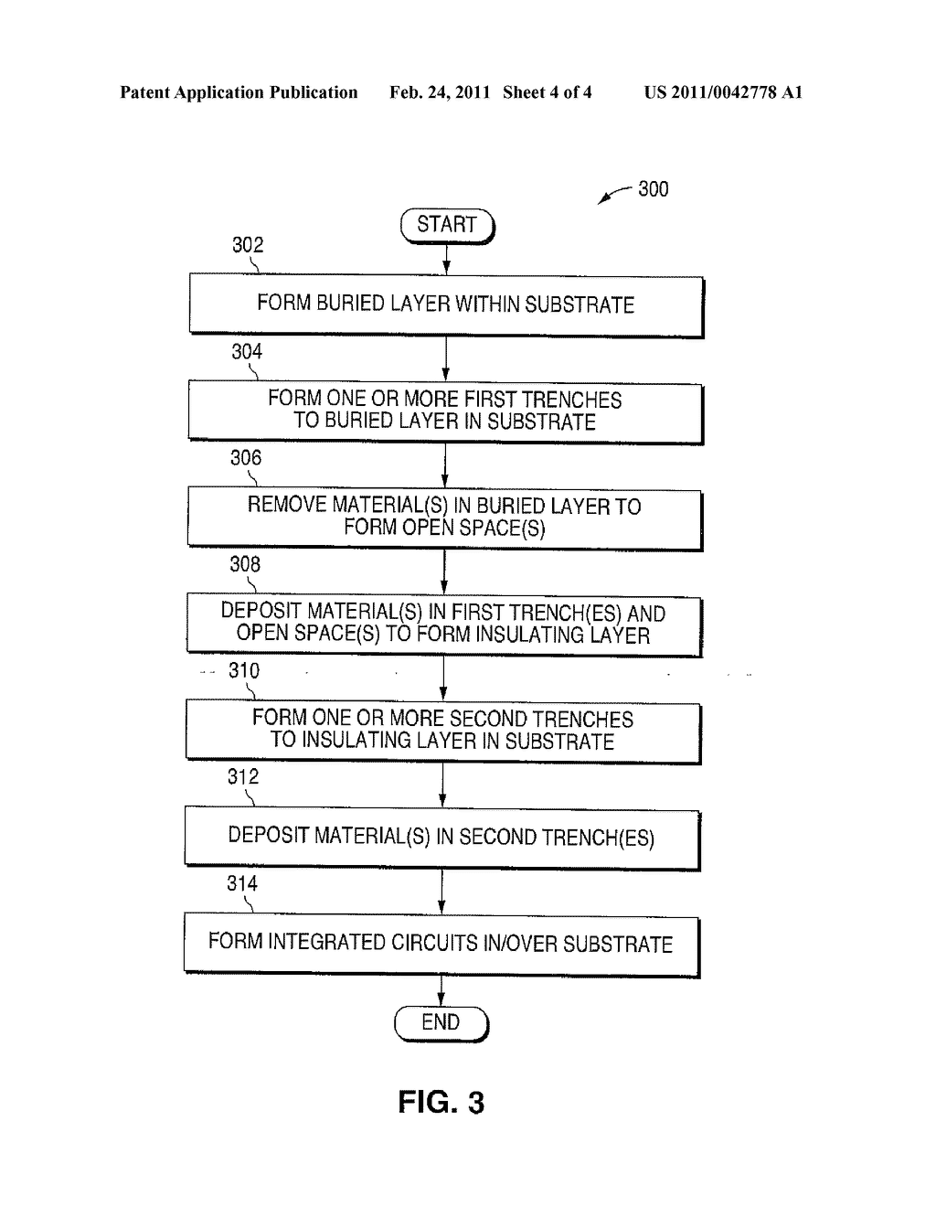 SEMICONDUCTOR DEVICE HAVING LOCALIZED INSULATED BLOCK IN BULK SUBSTRATE AND RELATED METHOD - diagram, schematic, and image 05