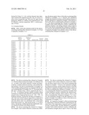 MATERIAL FOR CHEMICAL VAPOR DEPOSITION, SILICON-CONTAINING INSULATING FILM AND METHOD FOR PRODUCTION OF THE SILICON-CONTAINING INSULATING FILM diagram and image