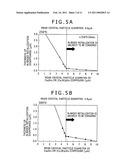 SEMICONDUCTOR DEVICE AND ON-VEHICLE AC GENERATOR diagram and image