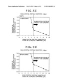 SEMICONDUCTOR DEVICE AND ON-VEHICLE AC GENERATOR diagram and image