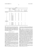 SEMICONDUCTOR DEVICE AND ON-VEHICLE AC GENERATOR diagram and image