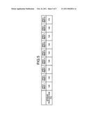 SEMICONDUCTOR APPARATUS AND FABRICATION METHOD THEREOF diagram and image