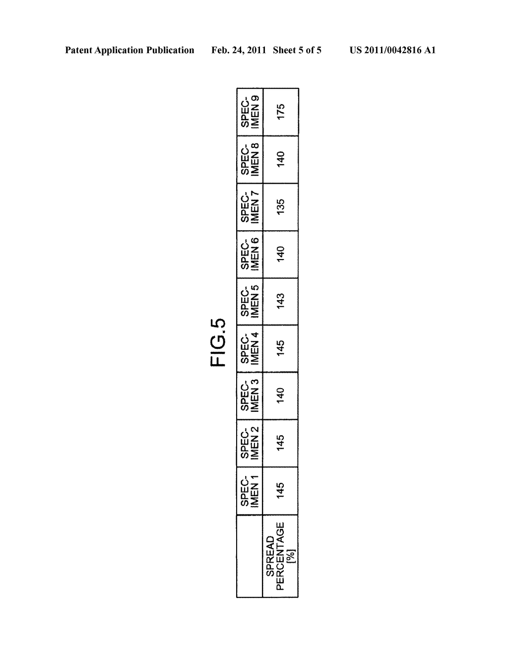 SEMICONDUCTOR APPARATUS AND FABRICATION METHOD THEREOF - diagram, schematic, and image 06
