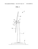 WIND TURBINE GENERATOR AND METHOD OF CONTROLLING THE SAME diagram and image
