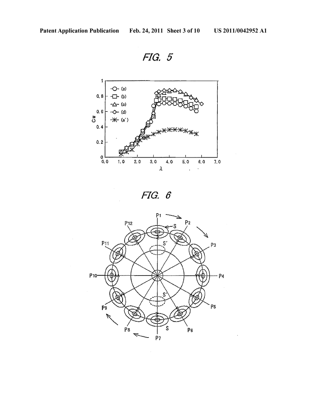 FLUID MACHINE, WIND TURBINE, AND METHOD FOR INCREASING VELOCITY OF INTERNAL FLOW OF FLUID MACHINE, UTILIZING UNSTEADY FLOW - diagram, schematic, and image 04