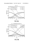 WIRELESS ENERGY TRANSFER WITH HIGH-Q CAPACITIVELY LOADED CONDUCTING LOOPS diagram and image