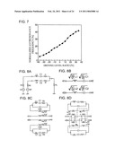 Complex resonance circuit and oscillation circuit using the same diagram and image