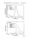 ABOS:M-BASED PHOSPHORS AND LIGHT SOURCES CONTAINING THESE PHOSPHORS diagram and image