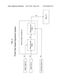 ELECTRONIC ORBIT CONTROL FOR SAWS diagram and image