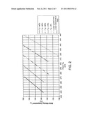 COMPRESSOR CONTROL diagram and image